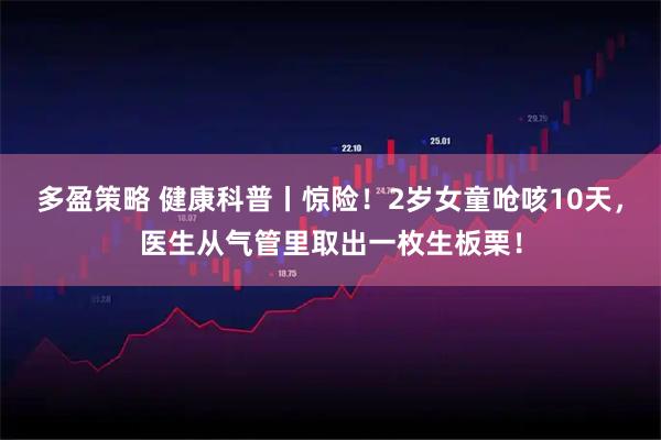 多盈策略 健康科普丨惊险！2岁女童呛咳10天，医生从气管里取出一枚生板栗！